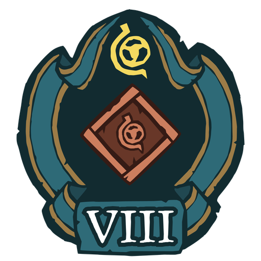 Cadet of Required Resources